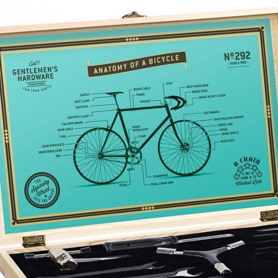 Boîte à outils pour vélo - Les Raffineurs